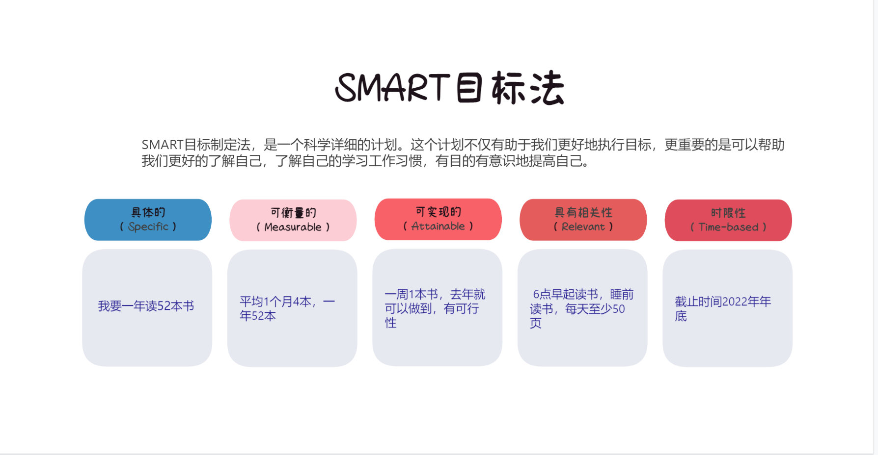 小画桌学院_高颜值白板模板社区_小画桌在线协同白板